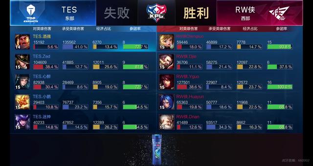 例子是 例子是